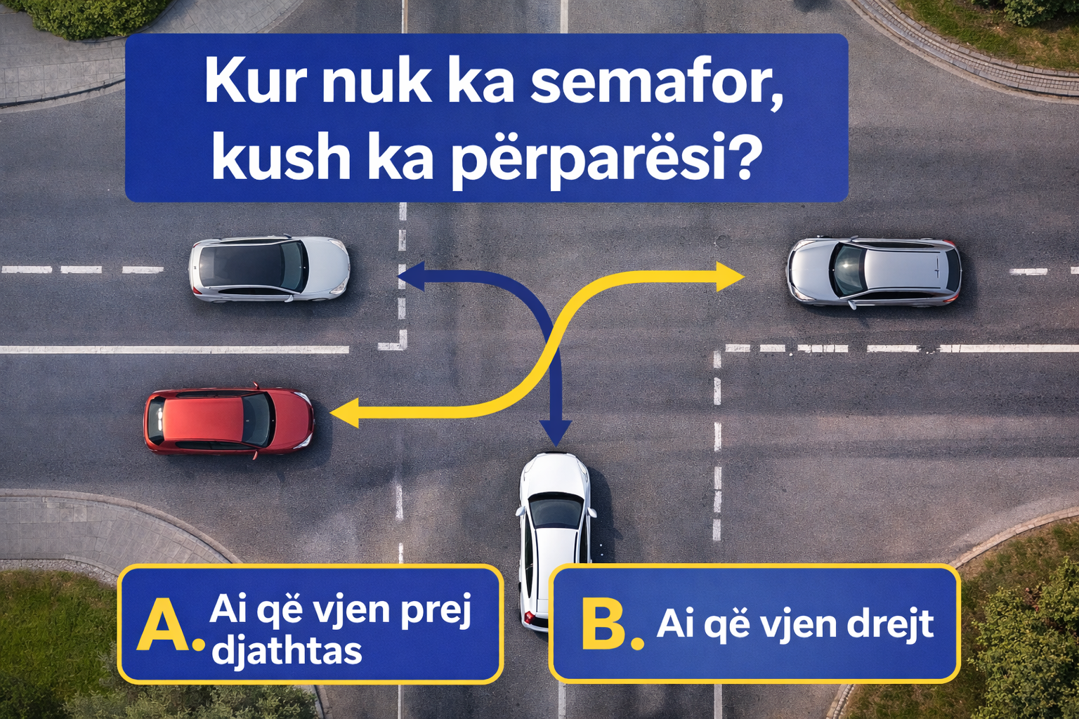 Kush ka përparësi sipas jush në këtë rast? 99% e njerëzve janë përgjigjur gabim..!!
