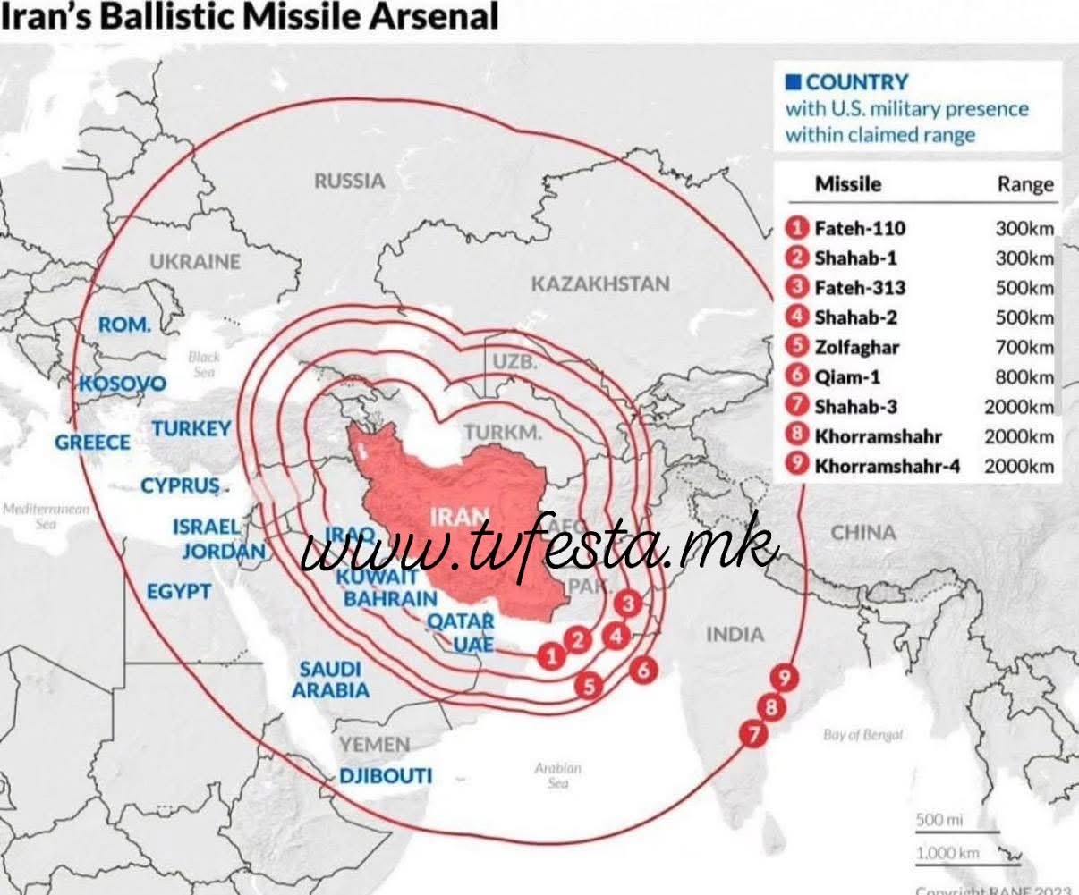 Irani Publikon Hartën SEKRETE të Sulmeve – A Është BondSteel Shënjestra e Radhës?!