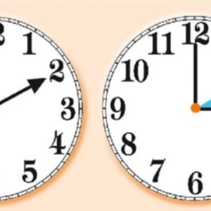 Lajm i rëndësishëm për të gjithë!!! Në këtë datë ndryshon ora, ja çfarë ndodh me akrepat…